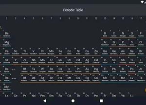 Study Updates की कवर फ़ोटो